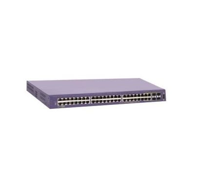 مفتاح شبكة إكستريم X460 AVB بـ 48 منفذًا، 48T، 10/100/1000BASE-T، زمن وصول أقل، ميجابت في الثانية، قابل للتكديس، أصلي