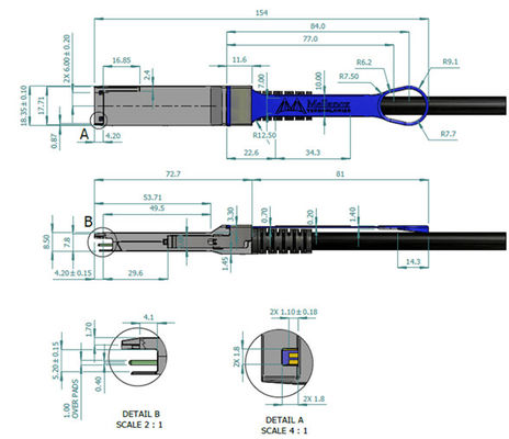 EDR Mellanox 100g QSFP28 كابل DAC MCP1600-E002E30 IB 100Gb / s 2m