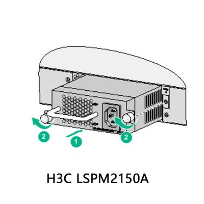 وحدة الطاقة المتغيرة عالية الكفاءة Lspm2150A 150W قابلة لإدارة الأصول للشبكات