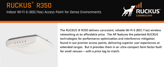 High Performance Network 901-R350-Ww02 Brand New Ruckus WiFi 6 Access Point 901-R350-Ww02