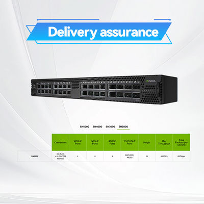 2 Core Short Depth ميلانوكس SN2000 Switch MSN2100-CB2F 100GbE 1U 16 QSFP28 2 AC PSUs X86