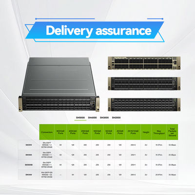 مفاتيح انفني باند XDR متجاورة قائمة على Nvidia Q3200-Ra Quantum-3 مع دعم VLAN، 2U، 36 منفذ XDR، 18 قفص OSFP