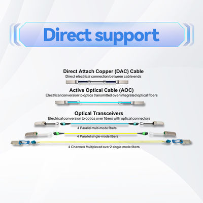 MFP7E10-N010 Mellanox AOC كابلات الألياف السلبية MMF MPO12 APC إلى MPO12 APC 10m