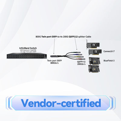 MMA4Z00-NS SFP+ MELLANOX متوافق مع 800G 2xSR4 OSFP PAM4 850nm 50m InfiniBand NDR Module