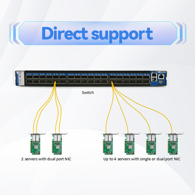 كابل Mellanox MFS1S00-H010V بطول 10 أمتار QSFP56 البصري النشط يوفر 200 جيجابت