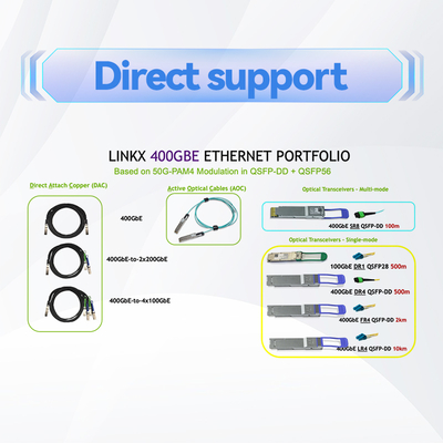 كابل Mellanox  معدل بيانات عالي QSFP56 كابل Mellanox AOC كابل بصري نشط MFS1S00-H010V كابلات mellanox infiniband