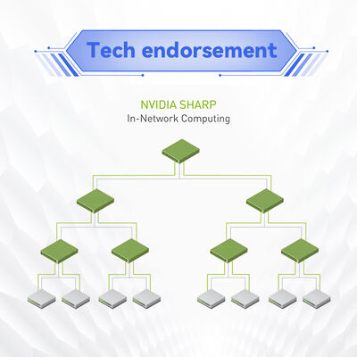 Mellanox MQM9790-NS2F 64-Port 400Gb/s InfiniBand Switch مُدارةً خارجياً للأنسجة المحددة برنامجياً من UFM