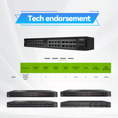 مفتاح NVIDIA Spectrum SN3420 MSN3420-CB2FC - 48 منفذ 25GbE و 12 منفذ 100GbE من نوع Top-of-Rack مع Cumulus Linux