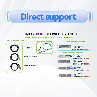 NVIDIA MFS1S00-H005V – 5 متر 200G QSFP56 AOC لـ InfiniBand HDR و 200GbE