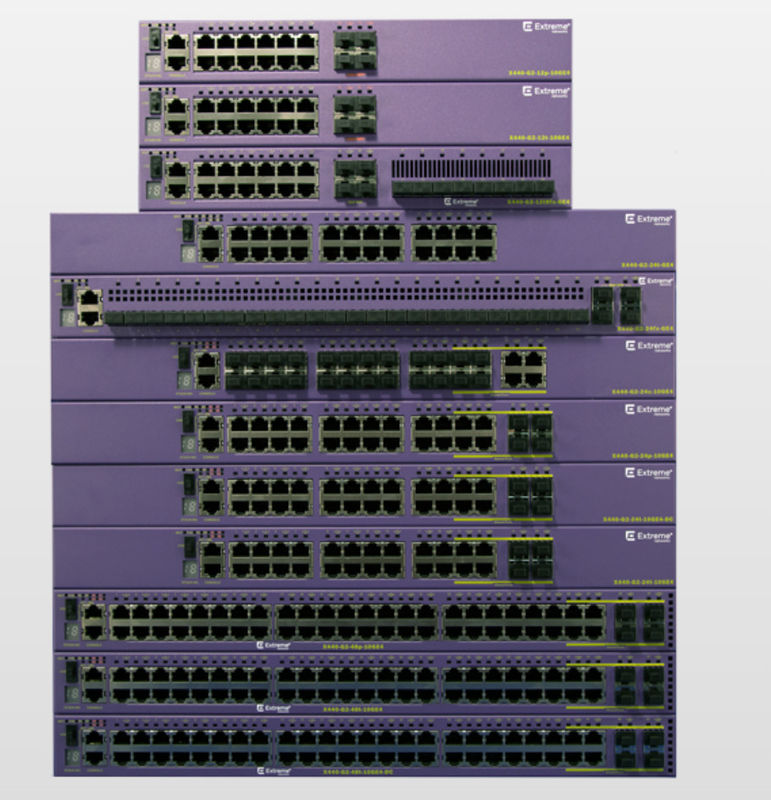 AVB Ethernet Extreme Summit X440 G2 48p 10GE4 مع نظام تشغيل ExtremeXOS 4 عبر الترخيص