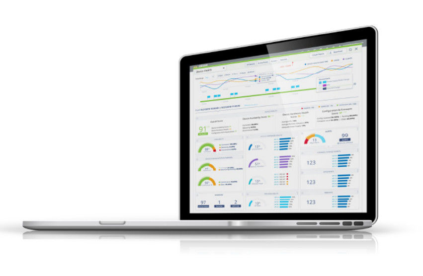 تبديل ترخيص Extremecloud SaaS Subscription Pilot IQ License Navigator XIQ-PIL-S-C-PWP