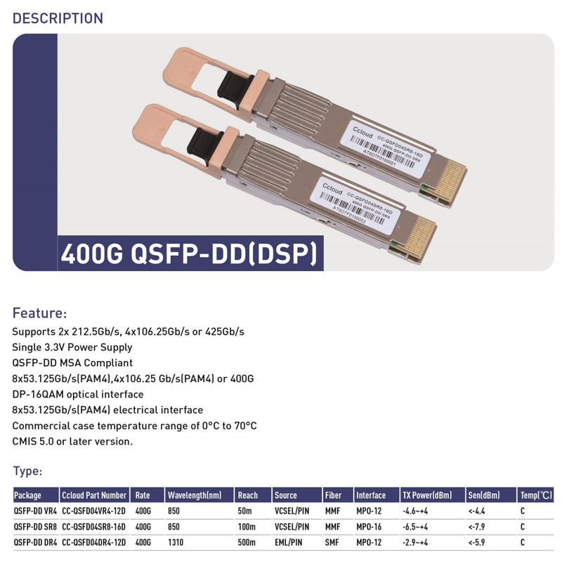واجهة إدارة مركز البيانات CMIS 4.0 400G جهاز استقبال بصري مع 500m SMF Link