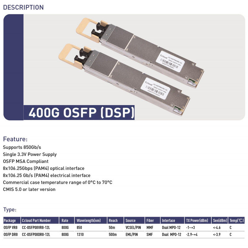 عرض النطاق الترددي 400G شبكة إيثرنت وحدة OSFP SR4 متعددة الأوضاع لترانسسيفر الألياف مع وظائف التشخيص الرقمي الساخن