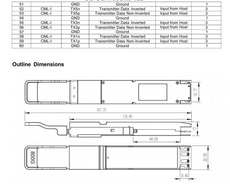 ≤ 17W الحد الأدنى للطاقة المستقبلة 800G OSFP SR8 جهاز استقبال ل InfiniBand NDR 8x100GbE Breakout Fiber Optic Equipment