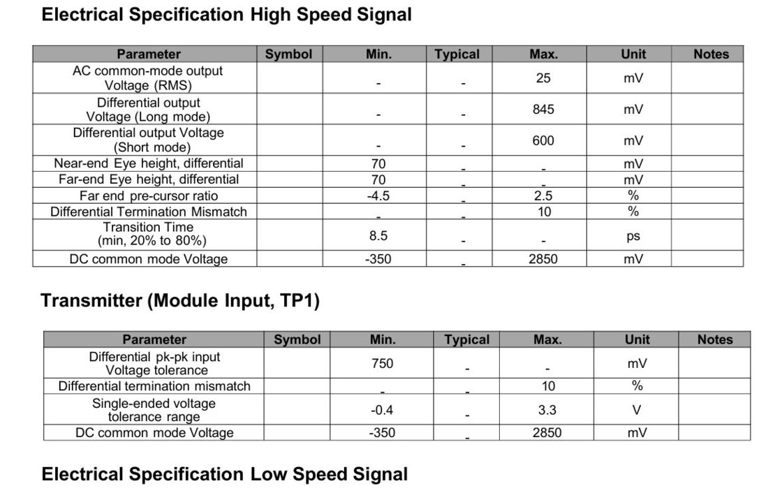≤ 17W الحد الأدنى للطاقة المستقبلة 800G OSFP SR8 جهاز استقبال ل InfiniBand NDR 8x100GbE Breakout Fiber Optic Equipment