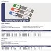 وحدة الإرسال والاستقبال الضوئية عالية الأداء 100 جيجا Qsfp28 10 كم Lr4، شبكة محلية ذات 4 قنوات - Wdm، طاقة منخفضة <4.5 واط