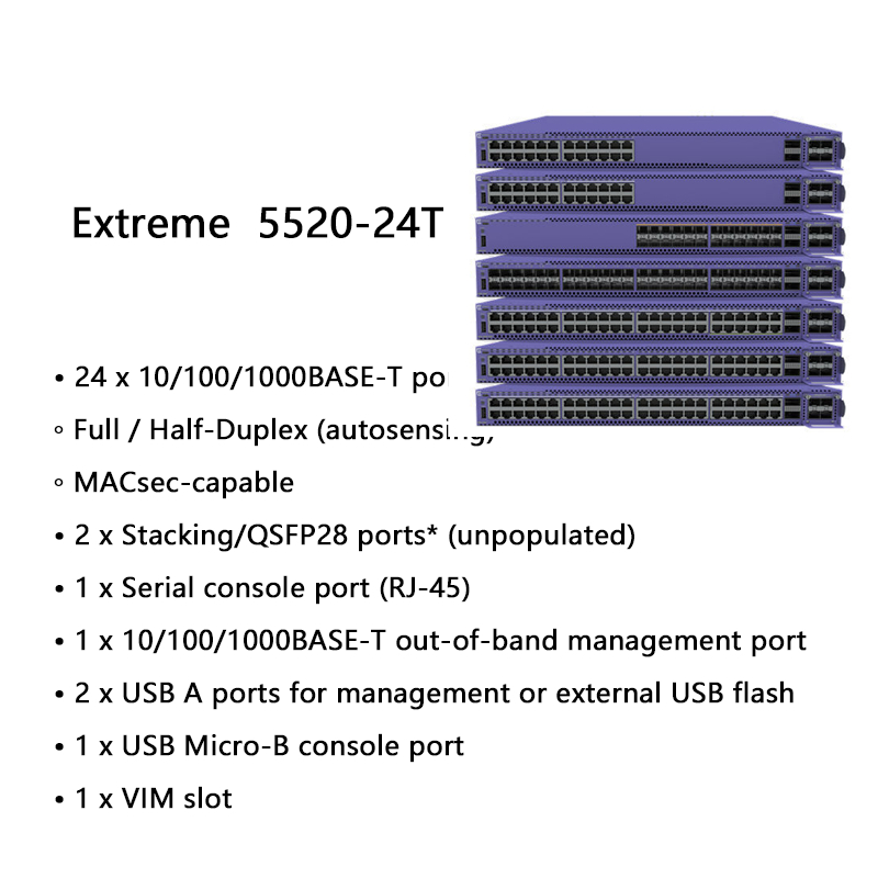 مفتاح شبكة AVB من Extreme Network، مفتاح Extreme 5520-24t المتقدم لنقل البيانات بسلاسة