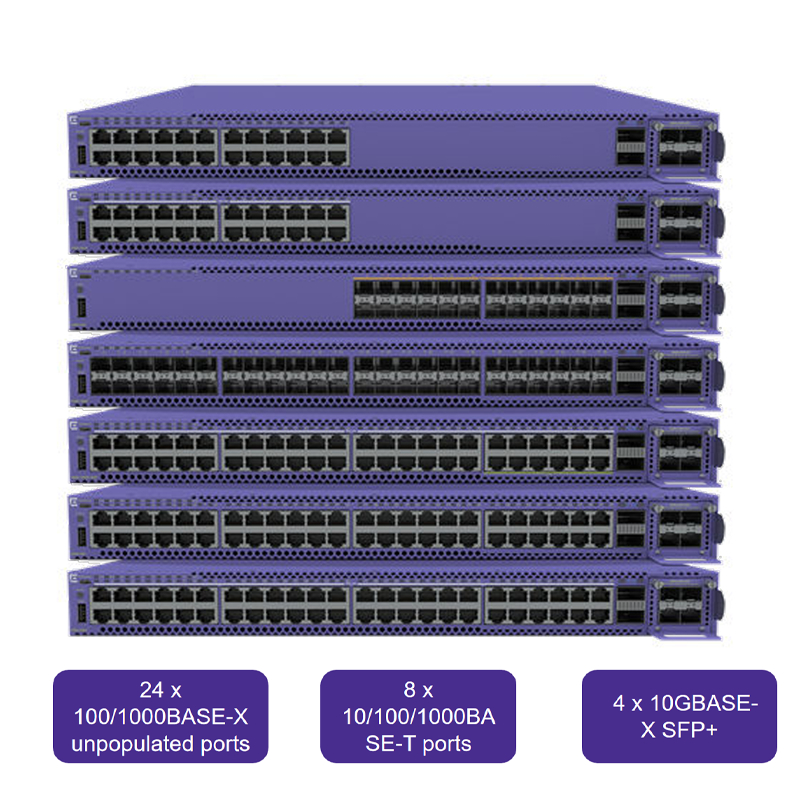 مفتاح شبكة AVB من Extreme Network، مفتاح Extreme 5520-24t المتقدم لنقل البيانات بسلاسة
